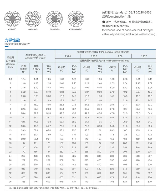 product-705-813